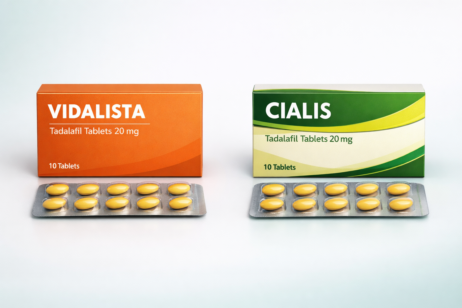 Vidalista vs Cialis